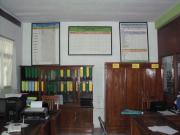 Fasilitas - Ruang TU